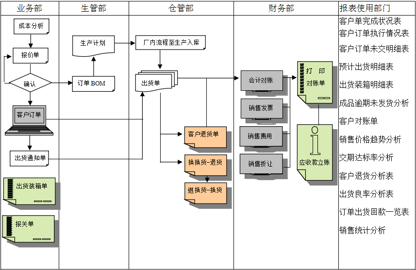 佛山米兰体育·米兰官方网站-米兰体育（中国）
